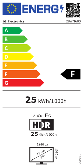 energy label class F