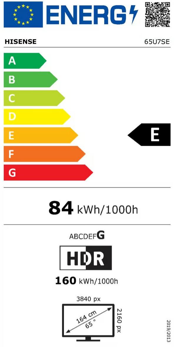 energy label class A