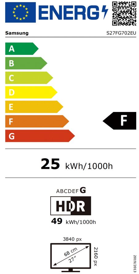 energy label class F