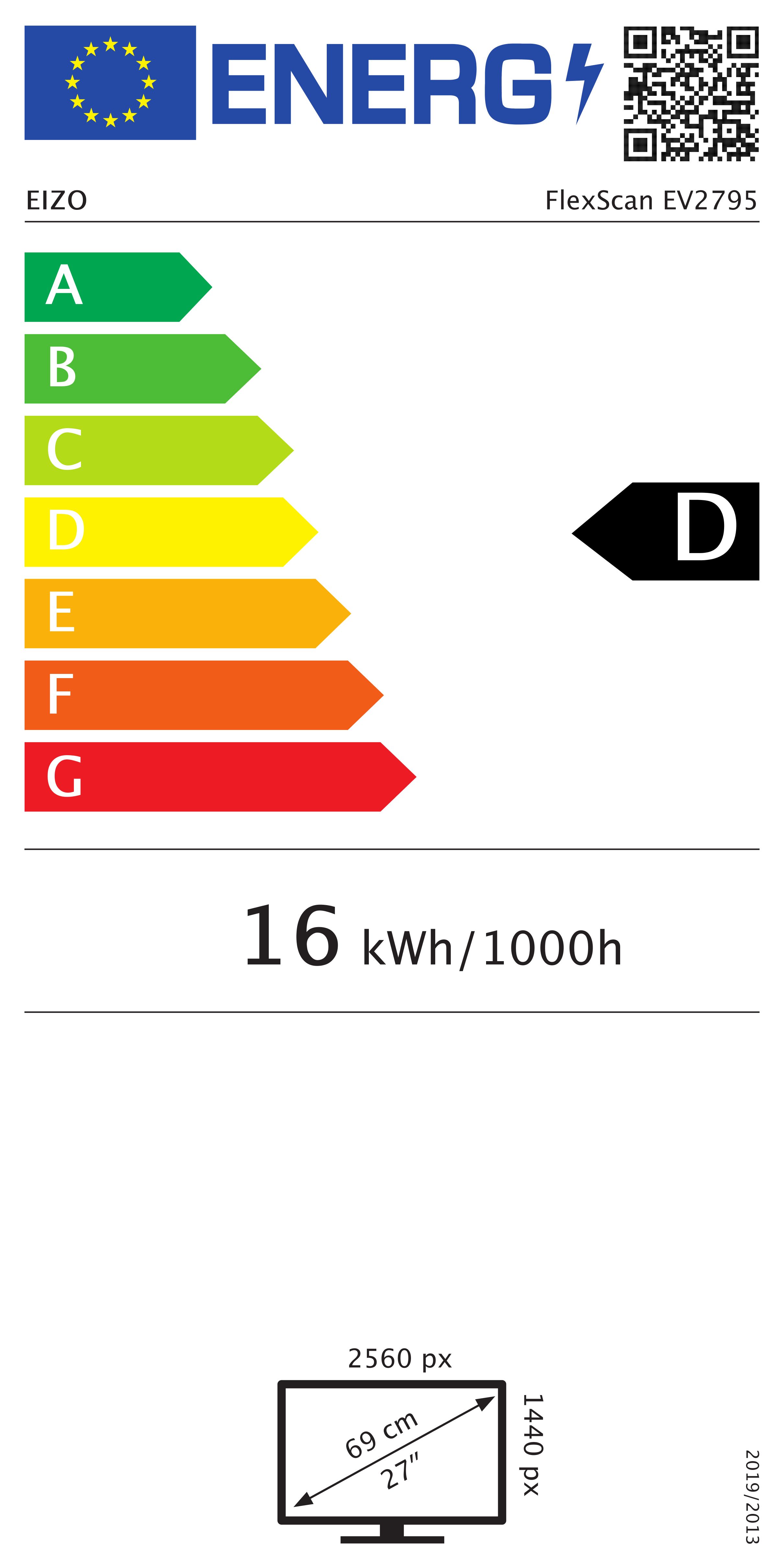 energy label class D