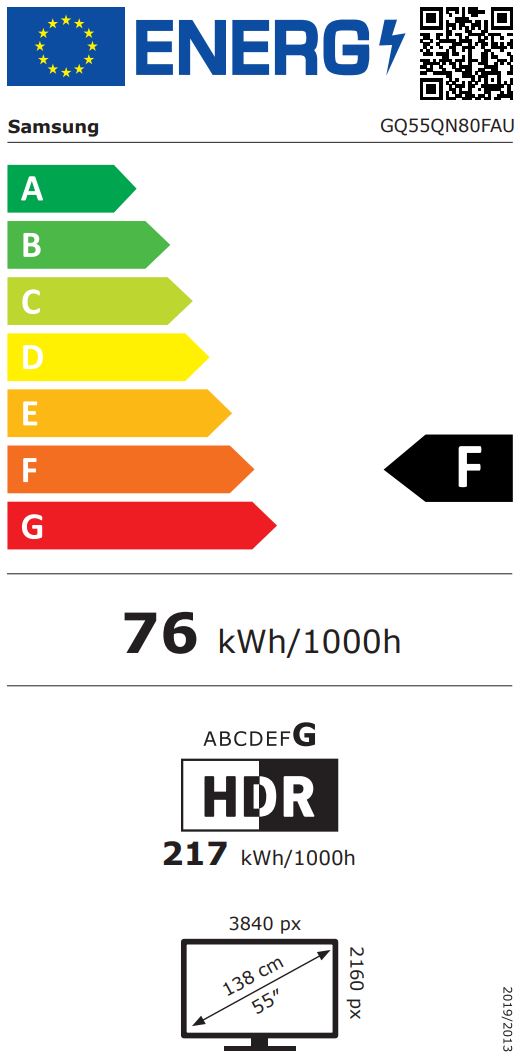 Energielabel
