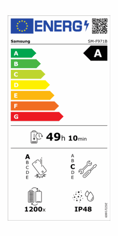 Energieeffizienzklasse A