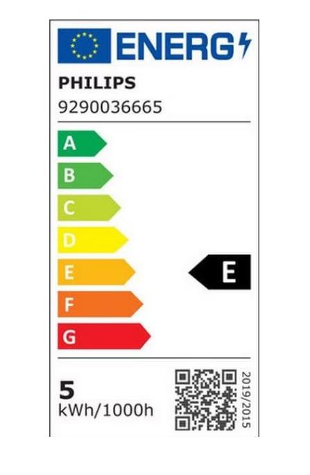 energy label class A