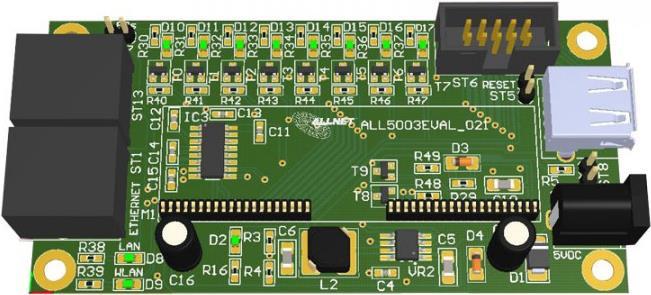 ALLNET ALL5003EVAL Zubehör für Entwicklungsplatinen (ALL5003EVAL)