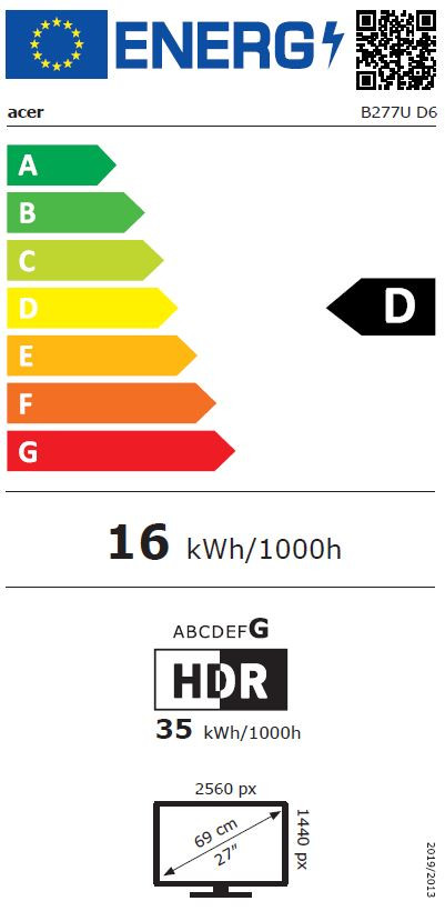 energy label class D