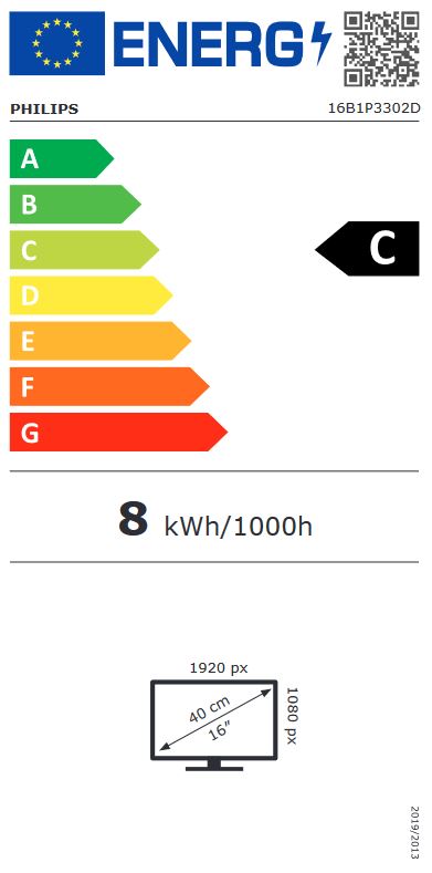 energy label class C