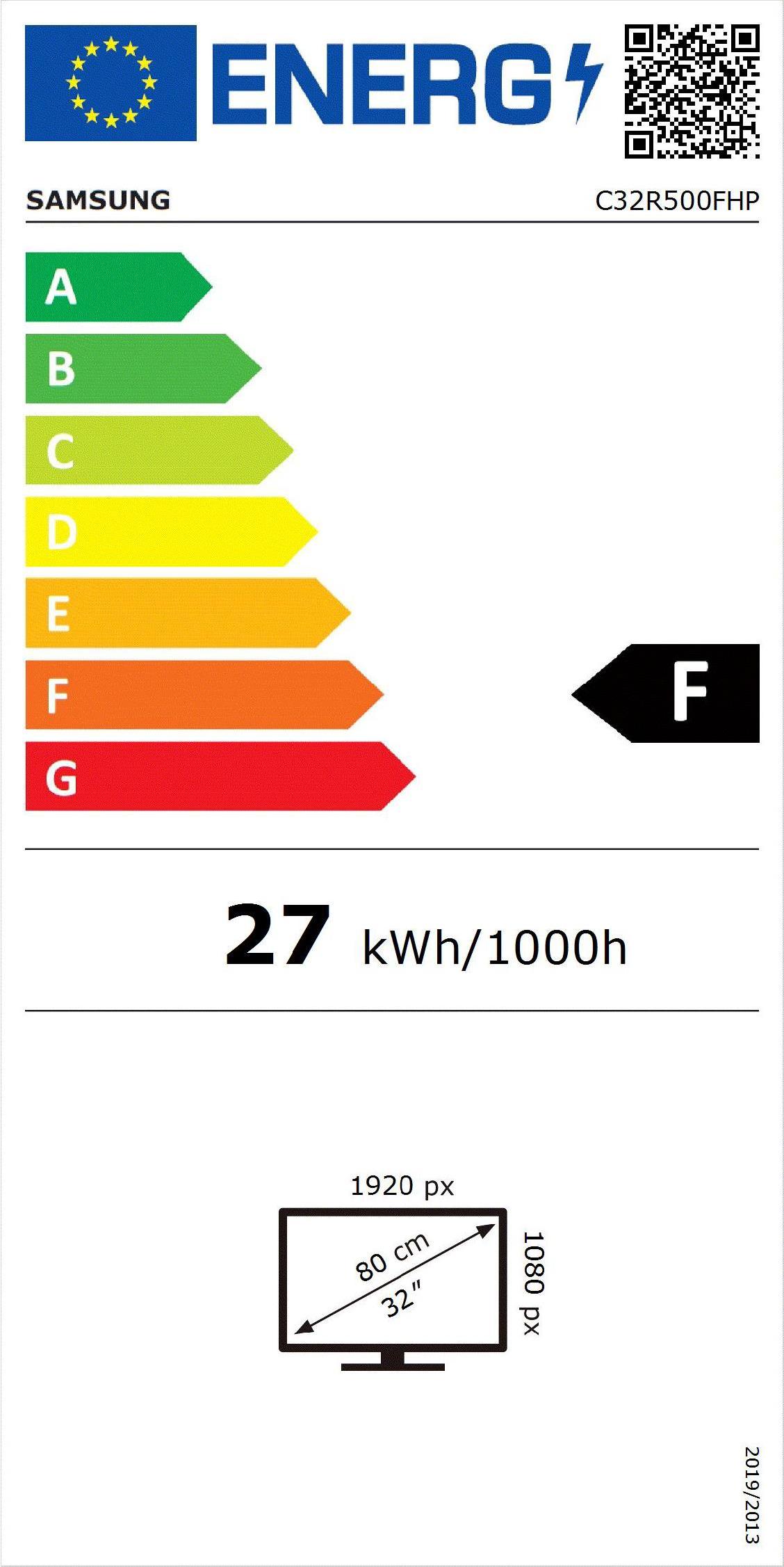 energy label class F