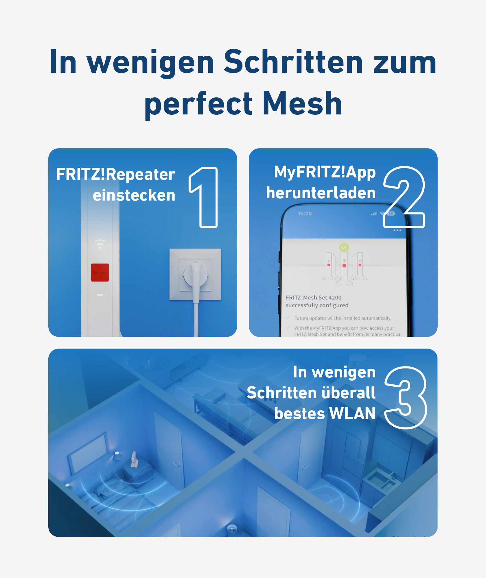 AVM FRITZ!Mesh Set 4200 2er-Pack Wi-Fi 6E Dual-Band 4200 Mbit/s Rot, Weiß