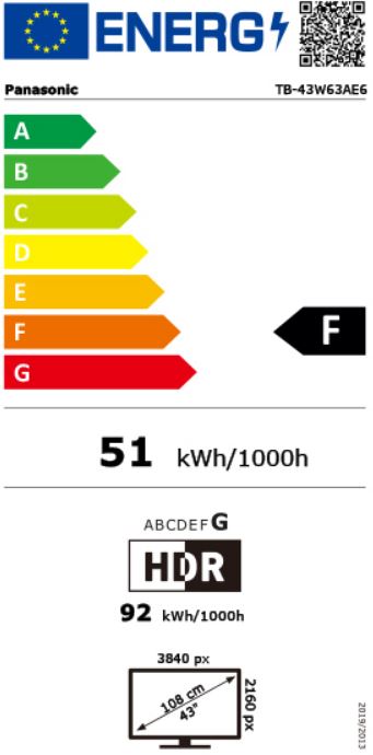 energy label class F