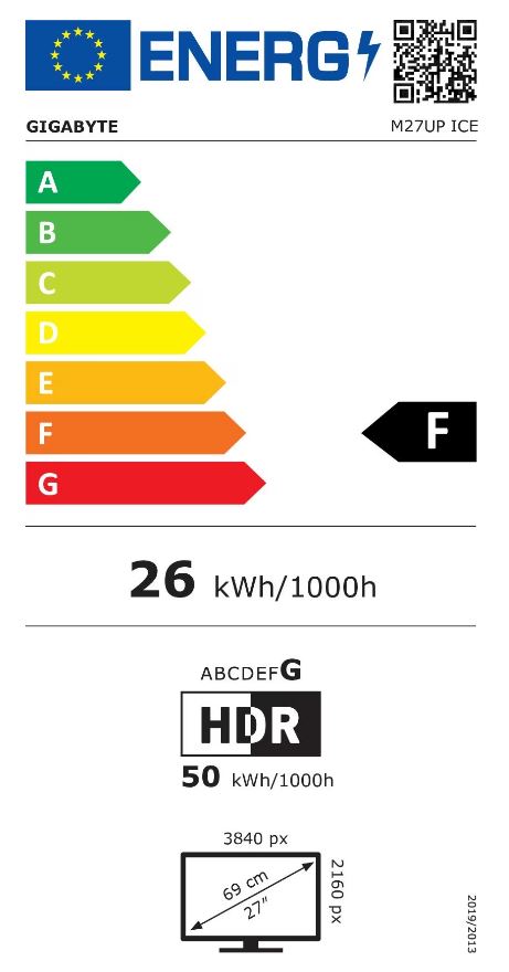 energy label class F