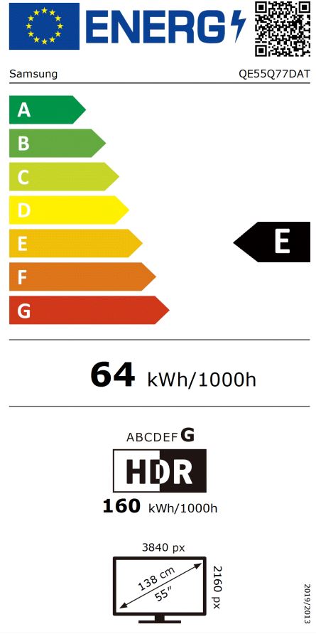 energy label class E