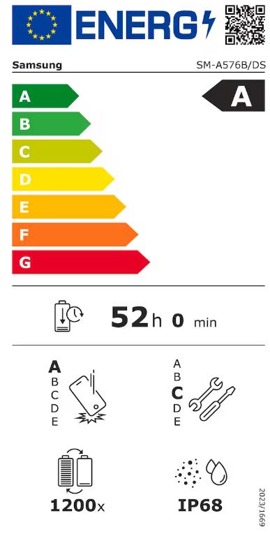 energy label class A