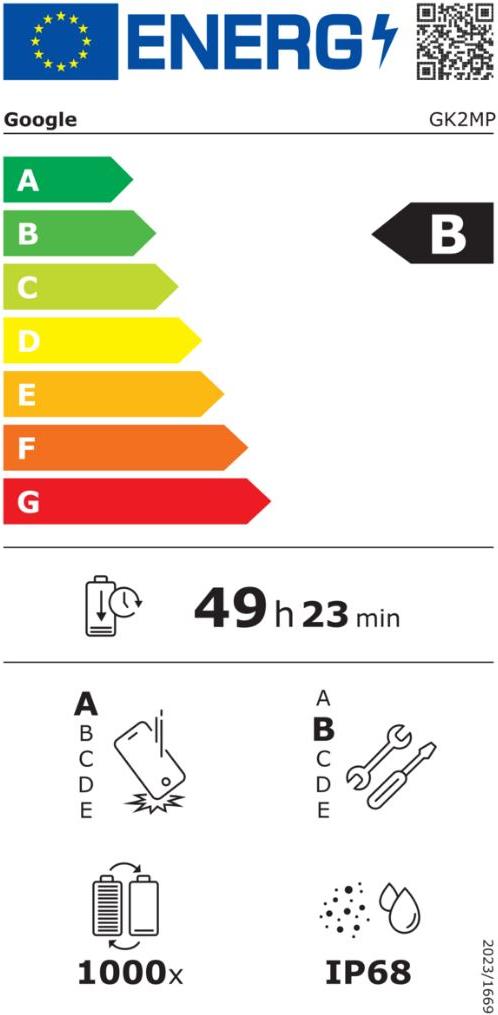 energy label class B