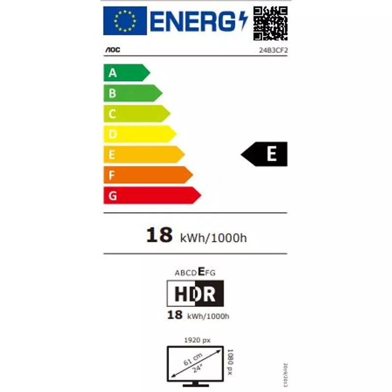 energy label class A