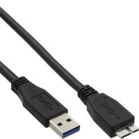 InLine 35415 USB-Kabel (35415)