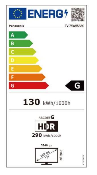 energy label class G