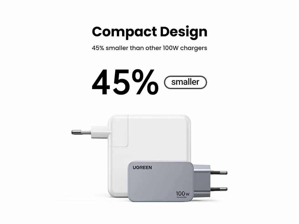 Ugreen Nexode Pro 100W GaN Ladegerät mit USB-C Kabel Schwarz, Grau