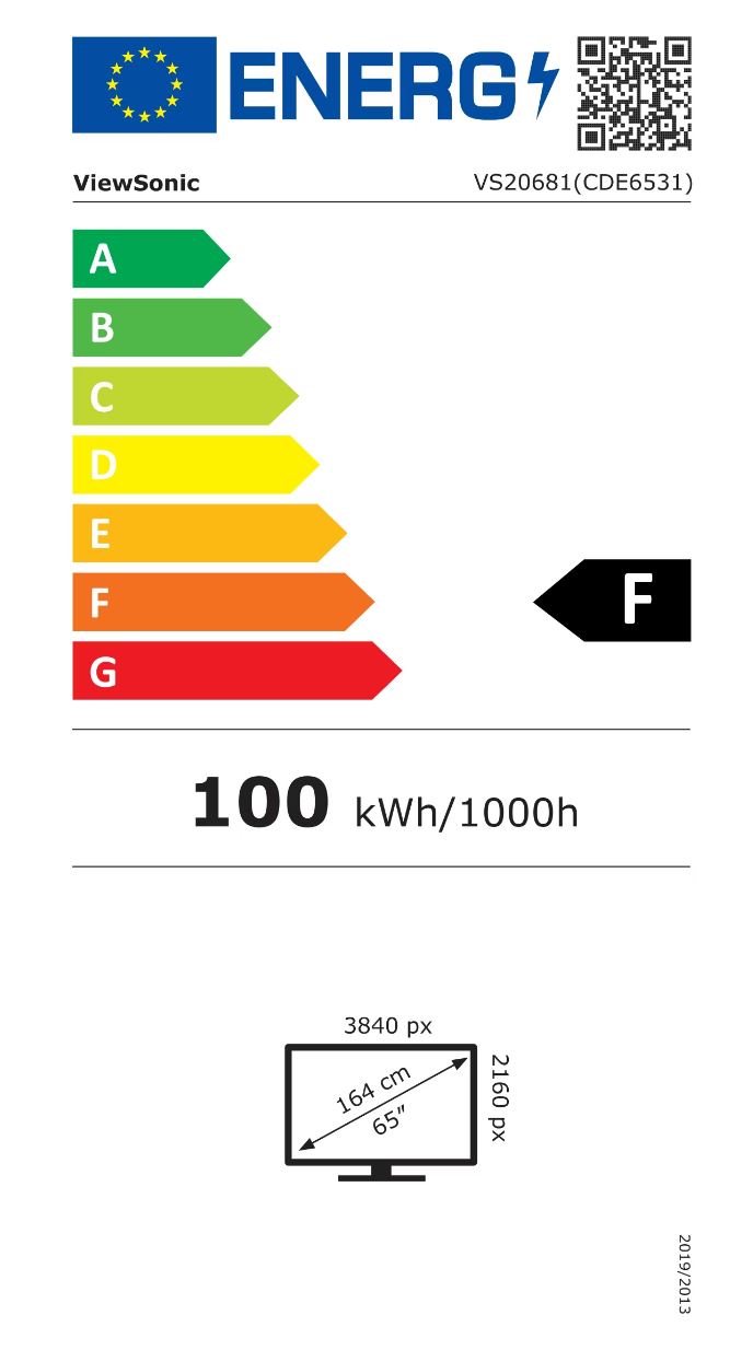 energy label class F