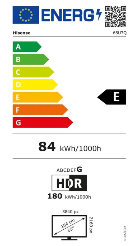 energy label class E