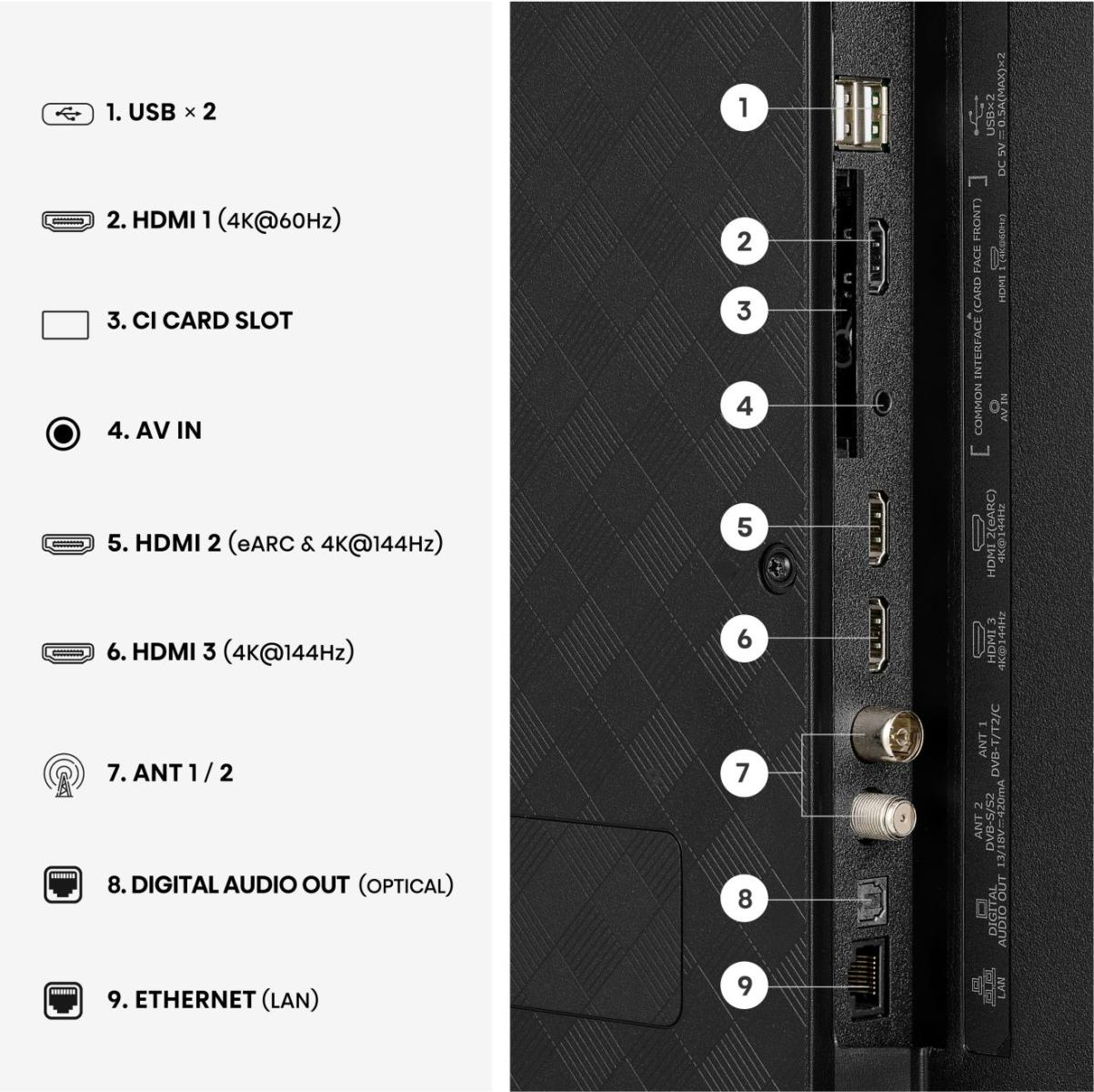Hisense E7S Pro 43E7S PRO 43" 4K QLED Smart TV Schwarz