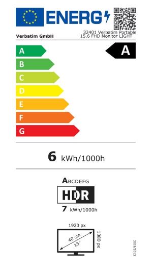 energy label class A