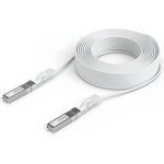 Ubiquiti UniFi 25GBase Direktanschlusskabel (UACC-Uplink-SFP28-30M)