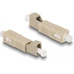 Delock Netzwerkkoppler (87942)