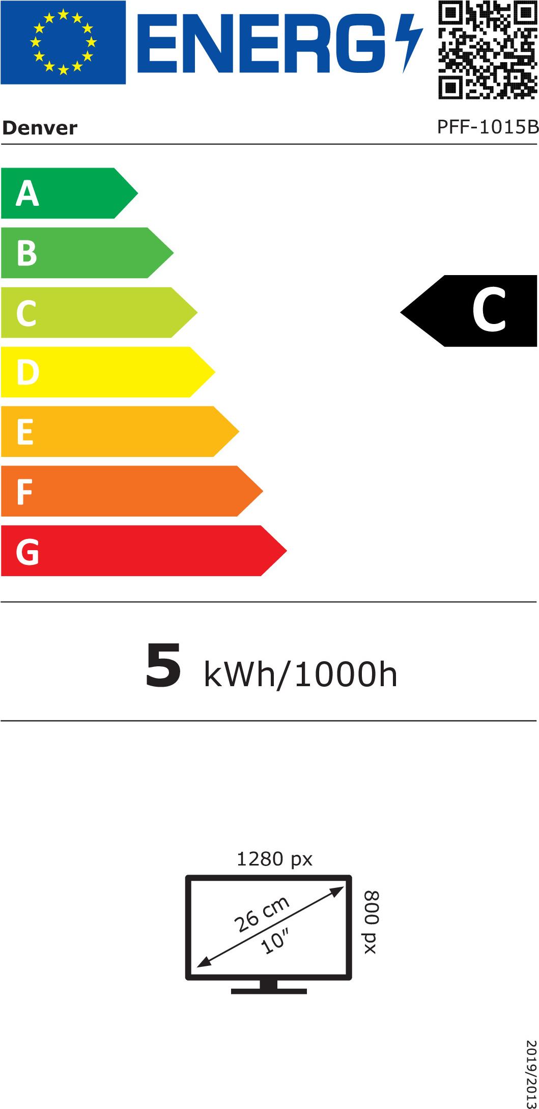 energy label class C