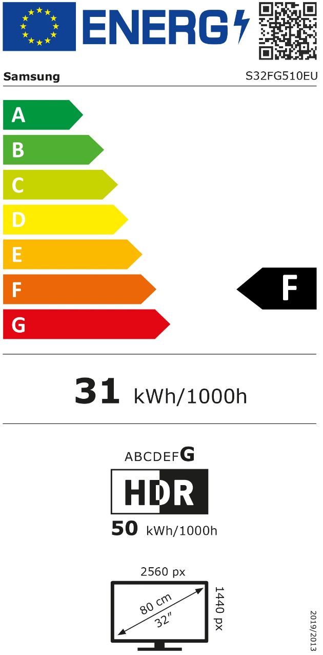 energy label class A