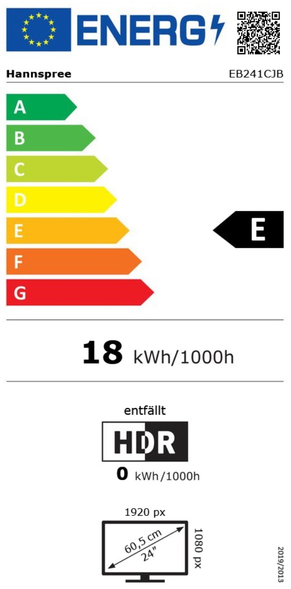 energy label class E