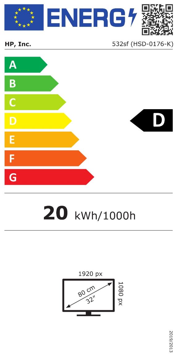 energy label class D