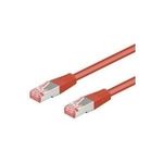 Wentronic CAT 6-200 LC SSTP PIMF 2m (95497)