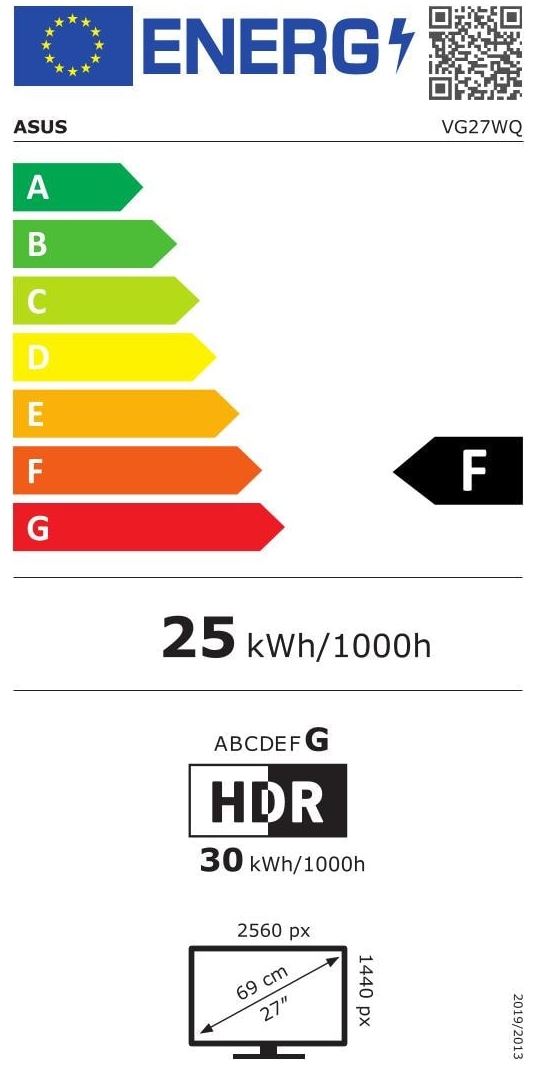 energy label class F