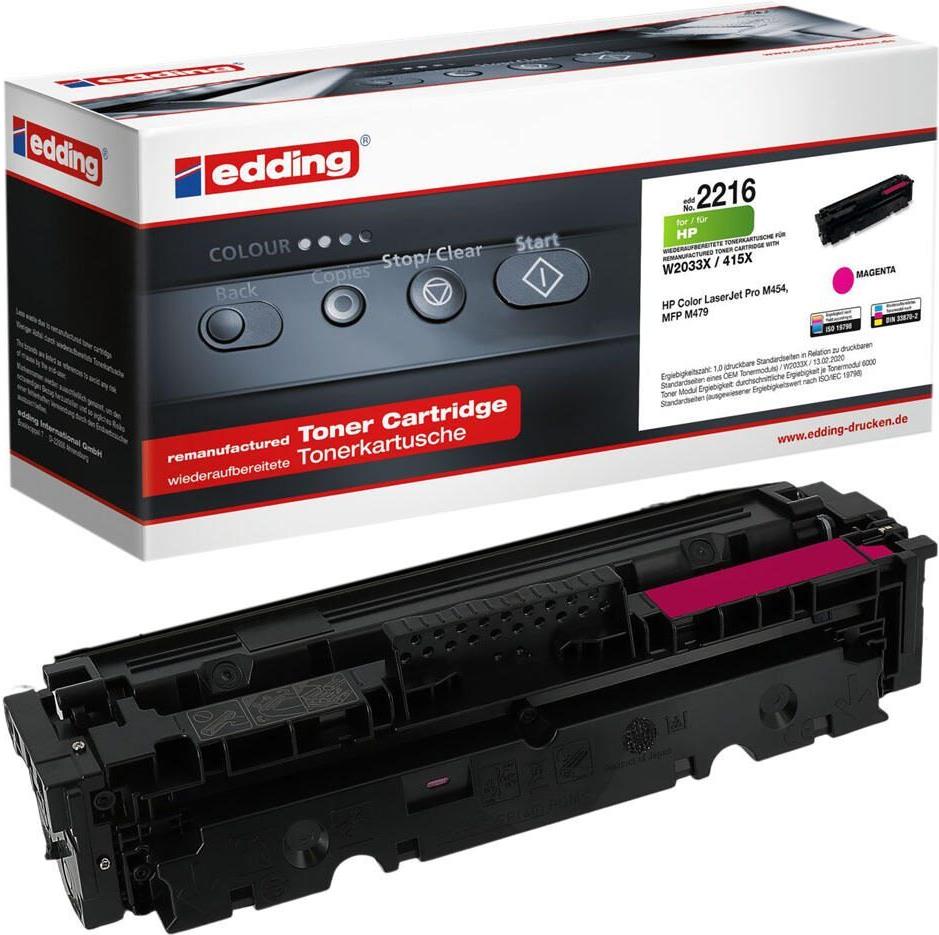 EDD-2216 magenta Toner ersetzt HP 415X W2033X (18-2216)