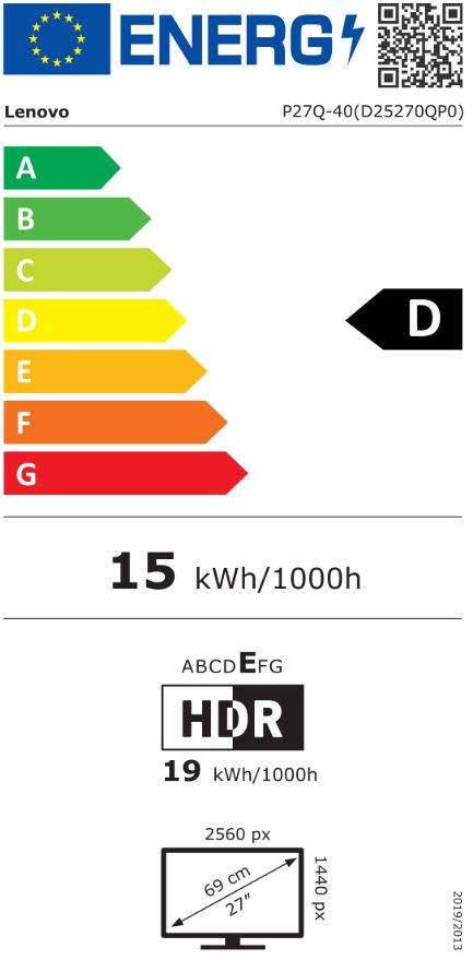 energy label class D
