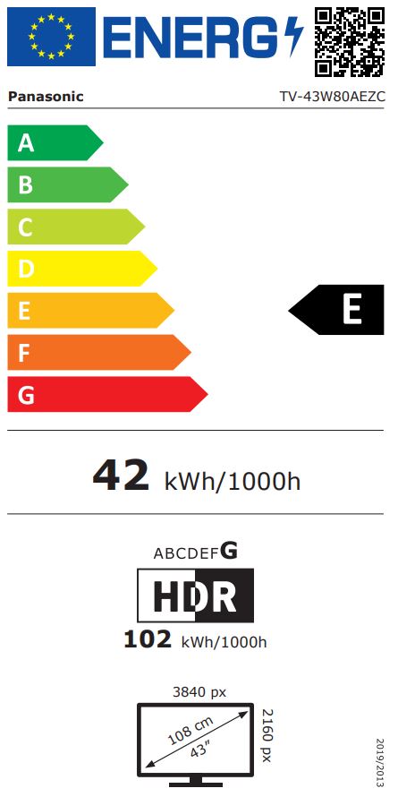 energy label class A