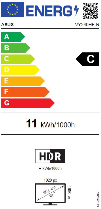 energy label class C