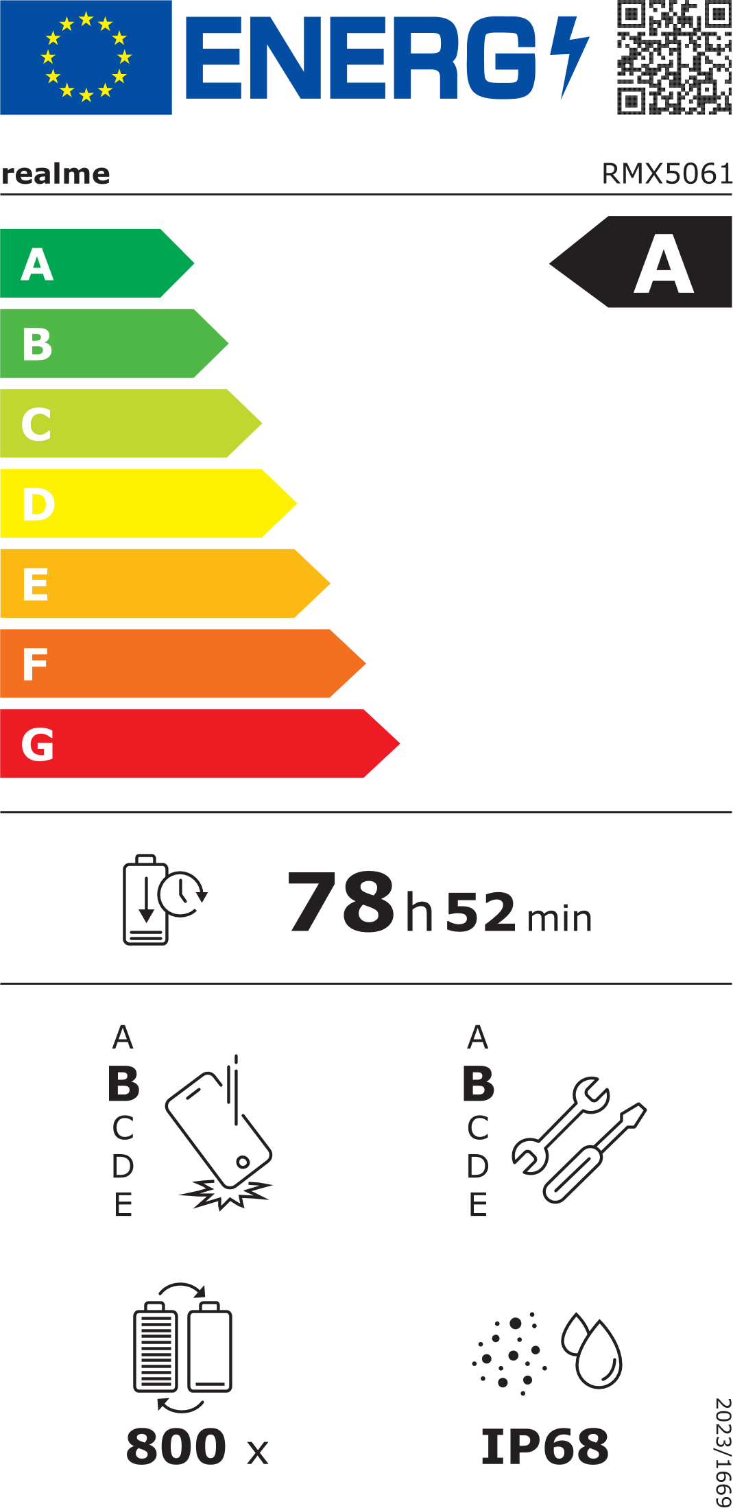 energy label class A