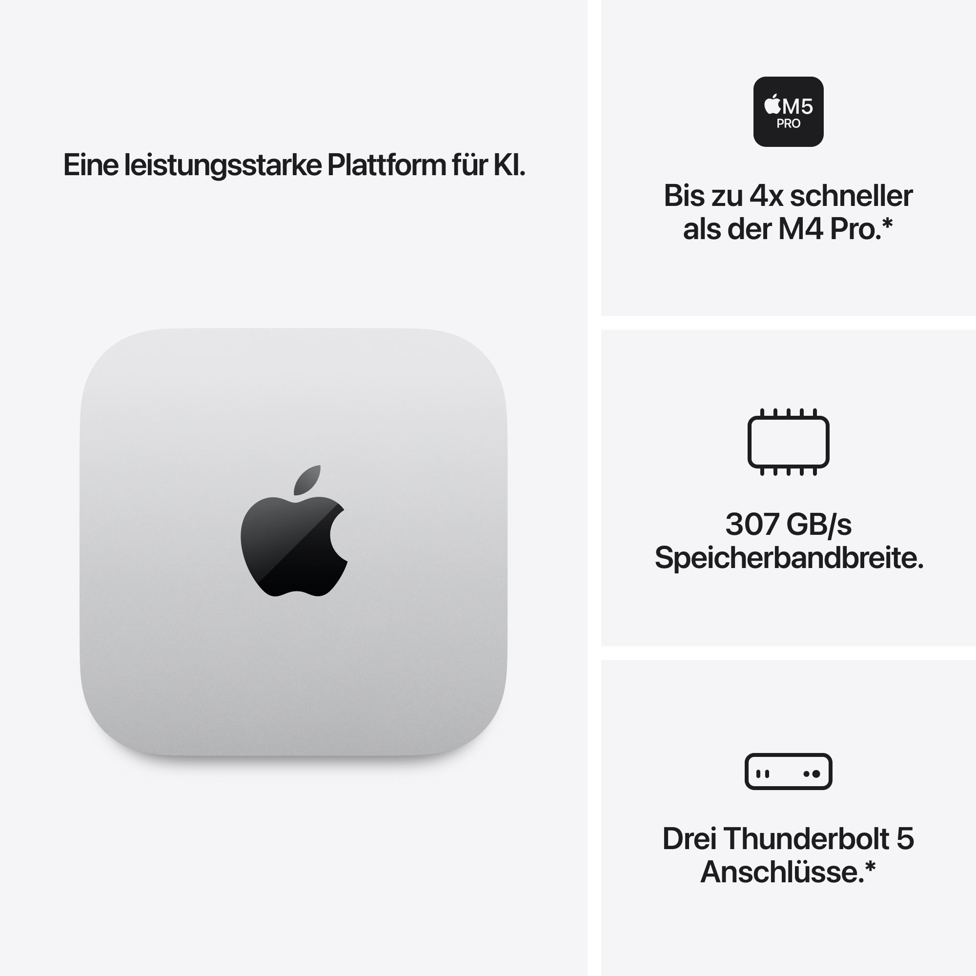 Apple Mac mini M5 Pro 24 GB RAM 512 GB SSD Silber