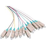 LOGON PROFESSIONAL LFP025 InfiniBand/Glasfaserkabel 2 m SC Pigtail Aqua-Farbe - Gemischte Farben (LFP025)