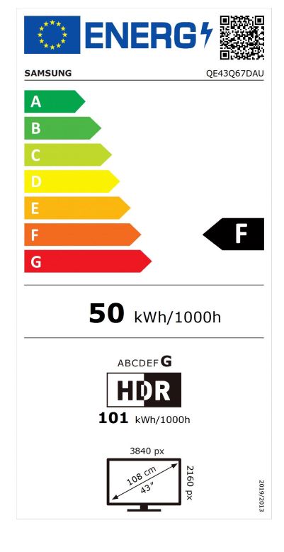 energy label class F