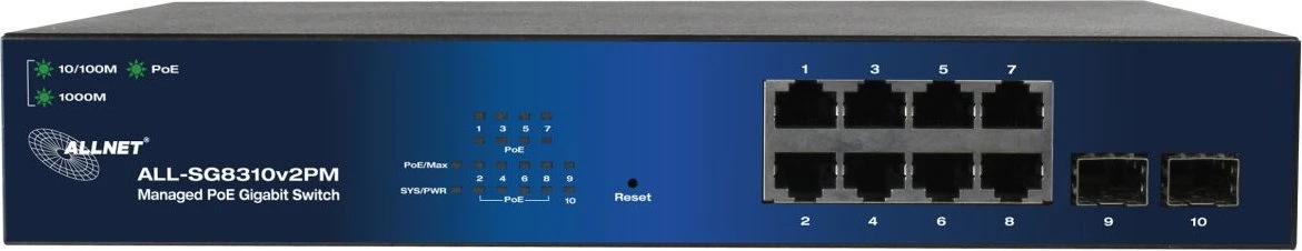 Allnet SG83 Rackmount Gigabit Smart Switch, 8x RJ-45, 2x SFP, 140W PoE+, V2 (ALL-SG8310v2PM) (geöffnet)
