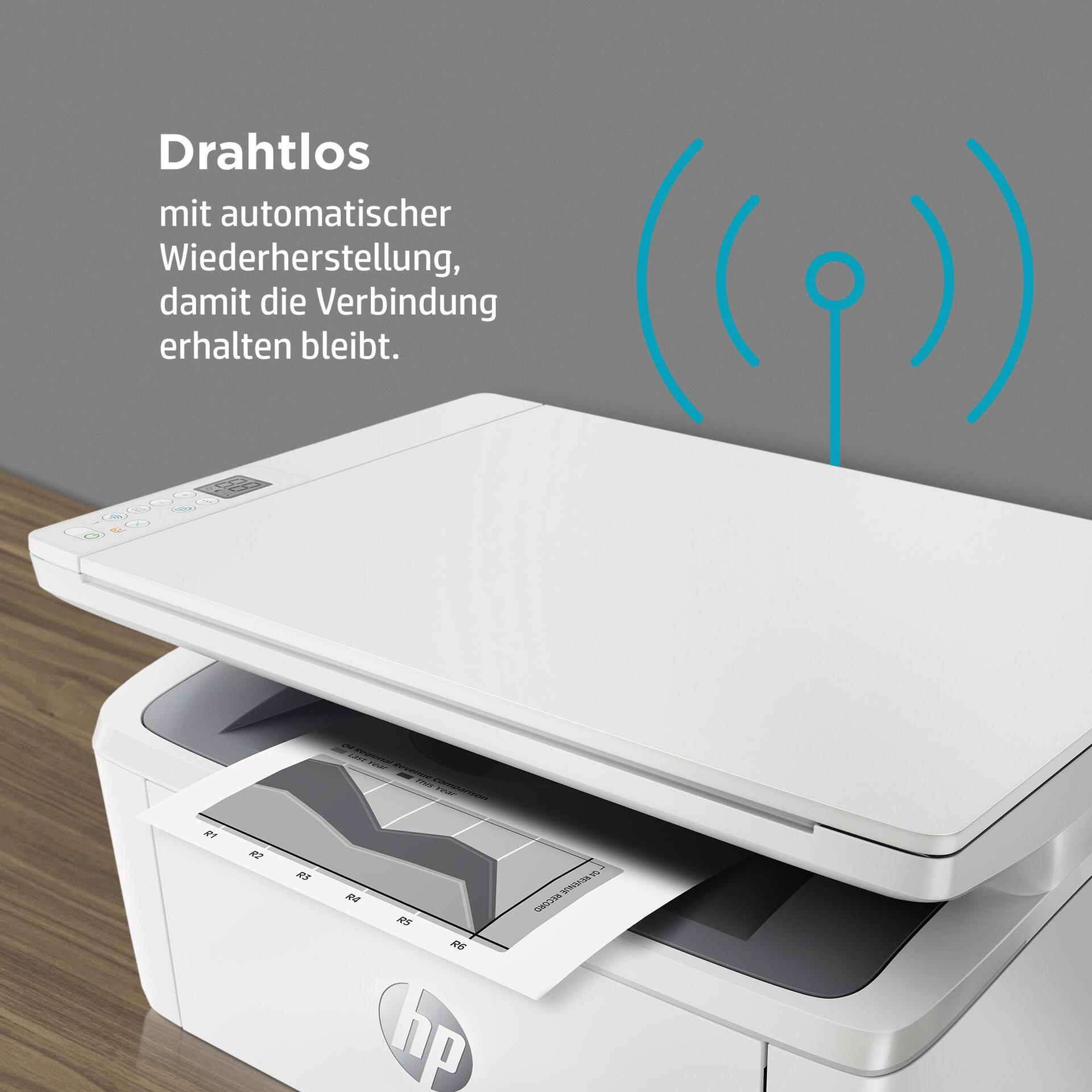 HP LaserJet MFP M140w 20 ppm Laser Schwarz, Weiß