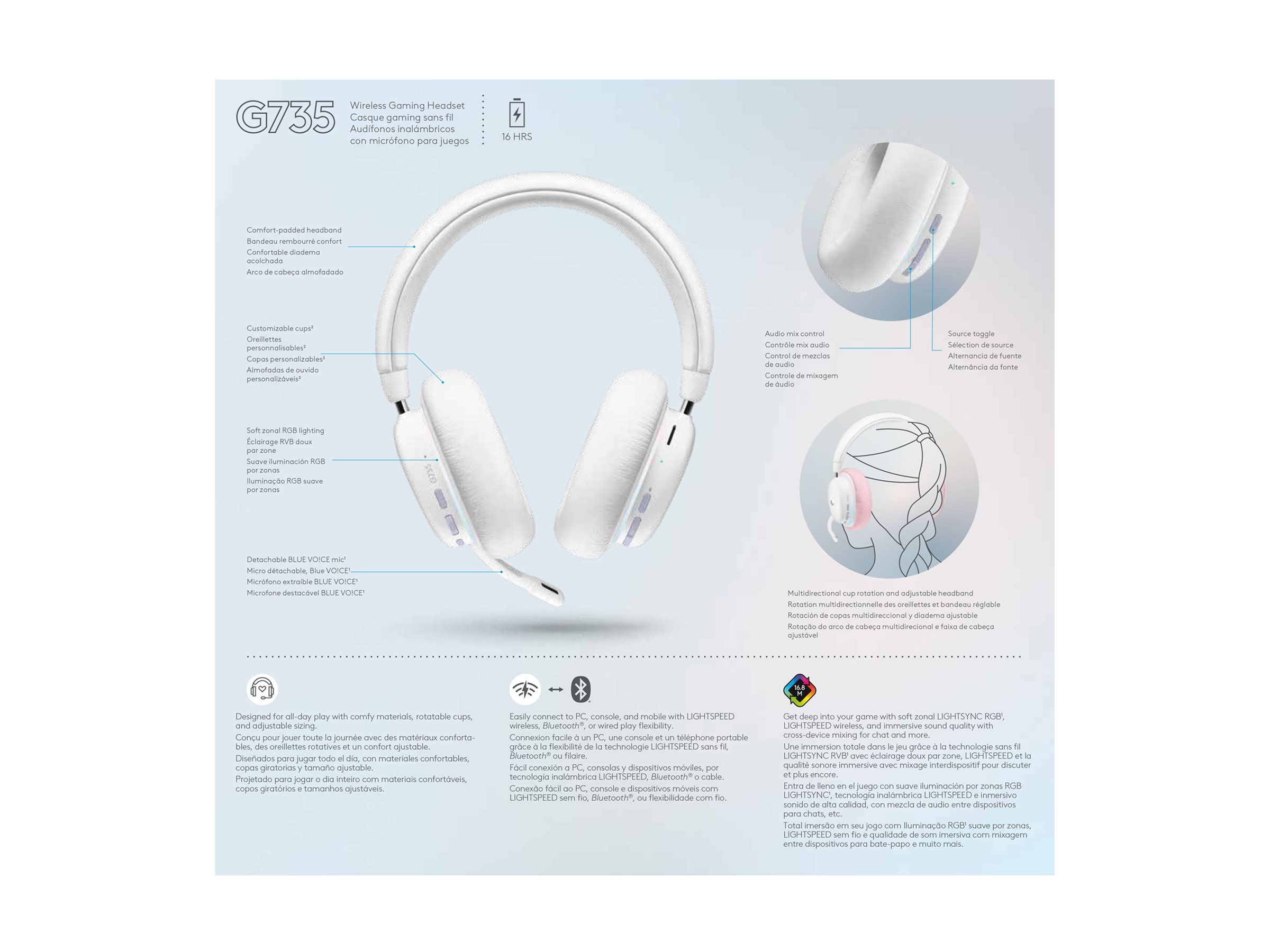 Logitech G G735 Wireless Gaming Headset White Mist