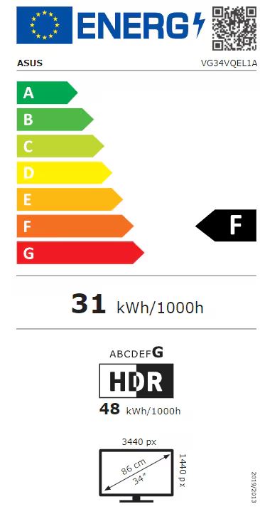 energy label class E