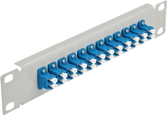 Delock Patch Panel Schrankmontage (66786)