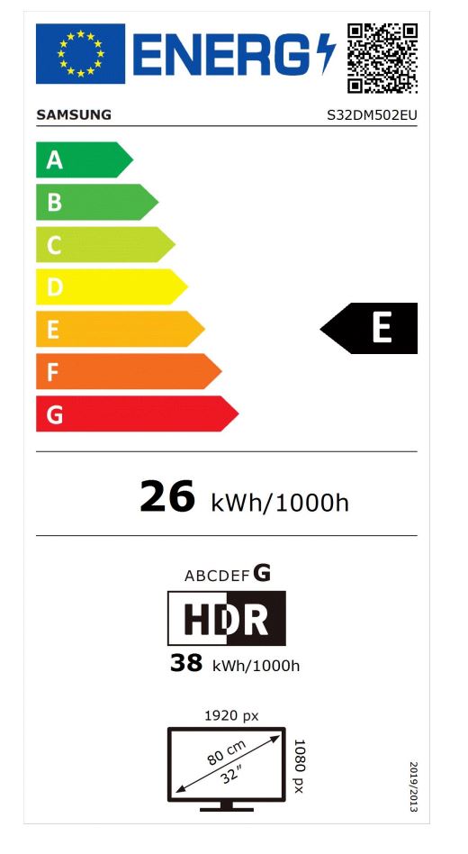 energy label class E