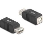 Delock USB 2.0 Adapter Typ-A Buchse zu Typ-B (67203)