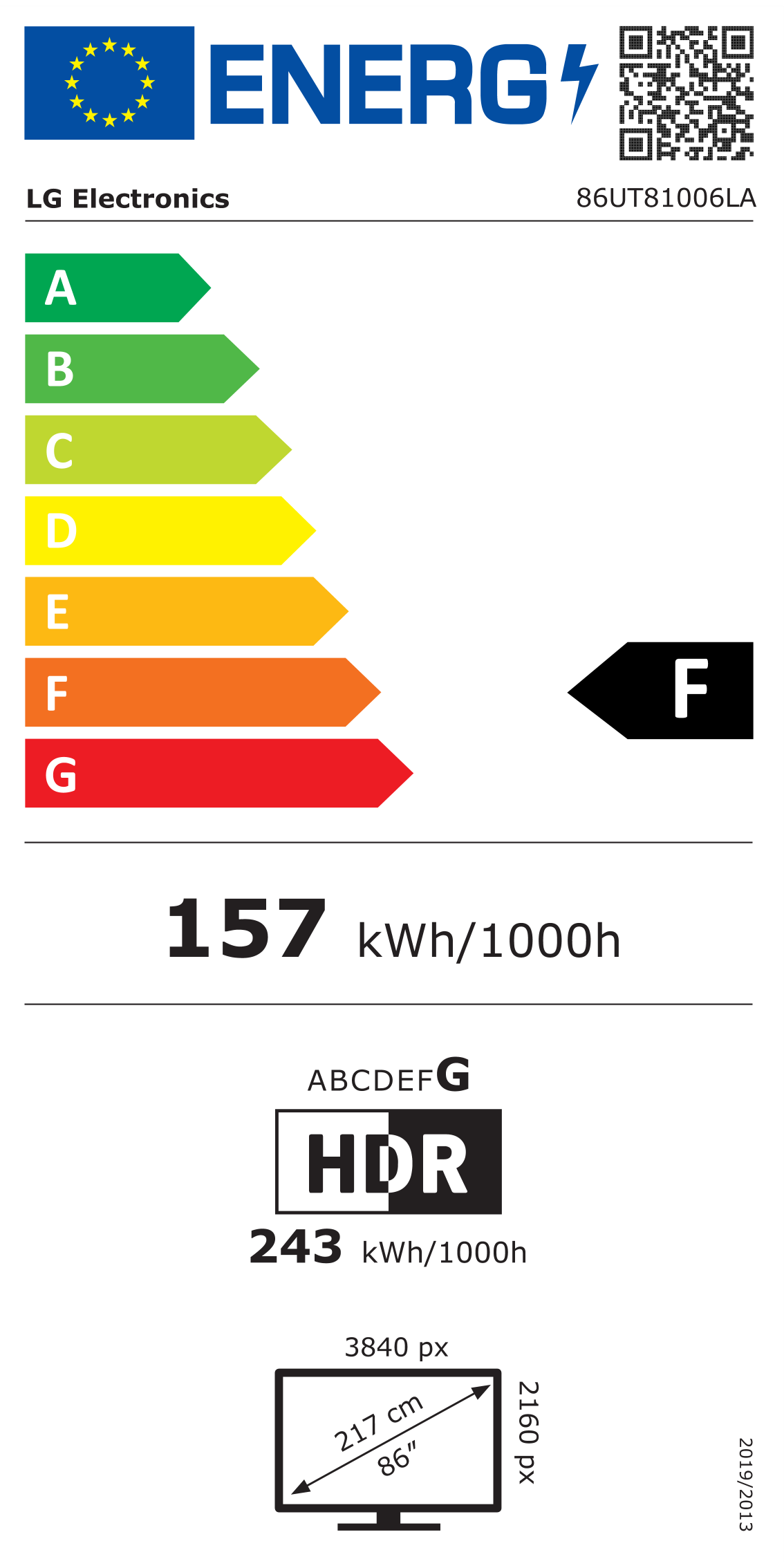 energy label class F