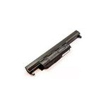 CoreParts Laptop Battery for Asus (MBI2351)